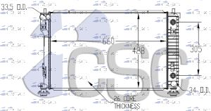 CSC2879