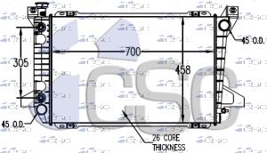 CSC895