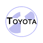 Toyota Radiators
